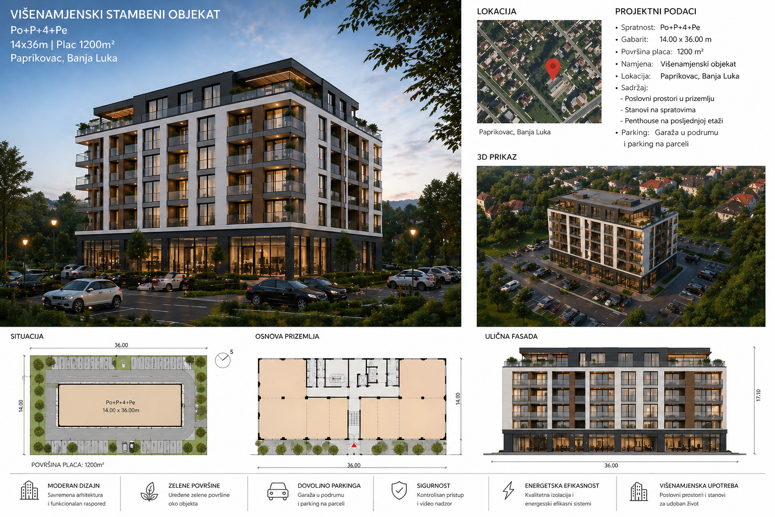 Gradjevinski plac Paprikovac