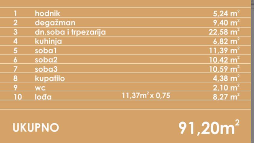 Četvorosoban useljiv stan 91m² Starčevica