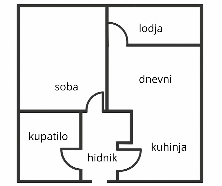 Moderan dvosoban stan Mejdan Banja Luka